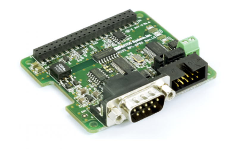 日本RATOC 絕緣型  串行板  ?RPi-GP60